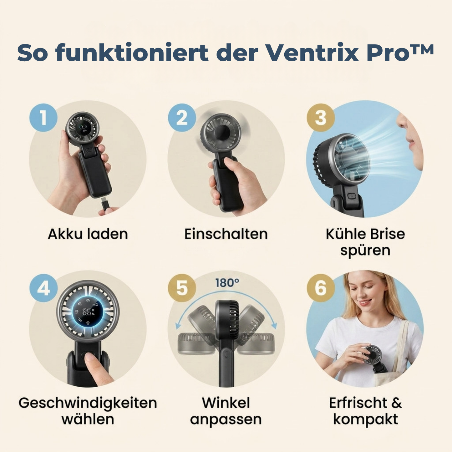 Ventrix Pro™ Mini-Ventilator