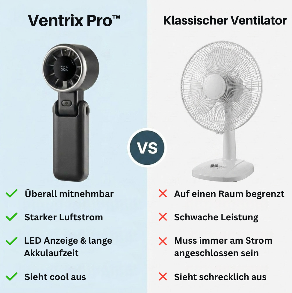 Ventrix Pro™ Mini-Ventilator