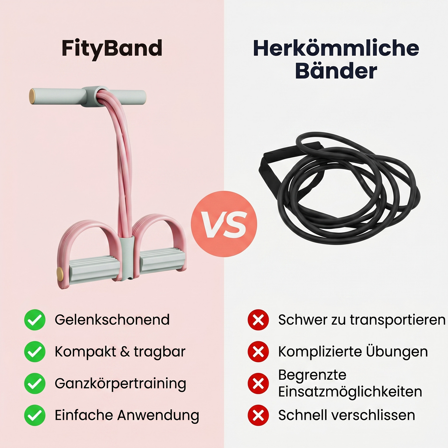 FityBand™ Fitnessband