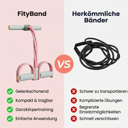 FityBand™ Fitnessband