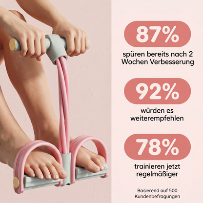 FityBand™ Fitnessband