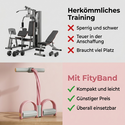 FityBand™ Fitnessband