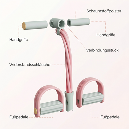 FityBand™ Fitnessband